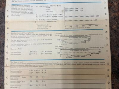 62-Mile 1974 Plymouth ‘Cuda “Graveyard Carz” Collection – Unsold NOS Example Photo Gallery — Photo 47